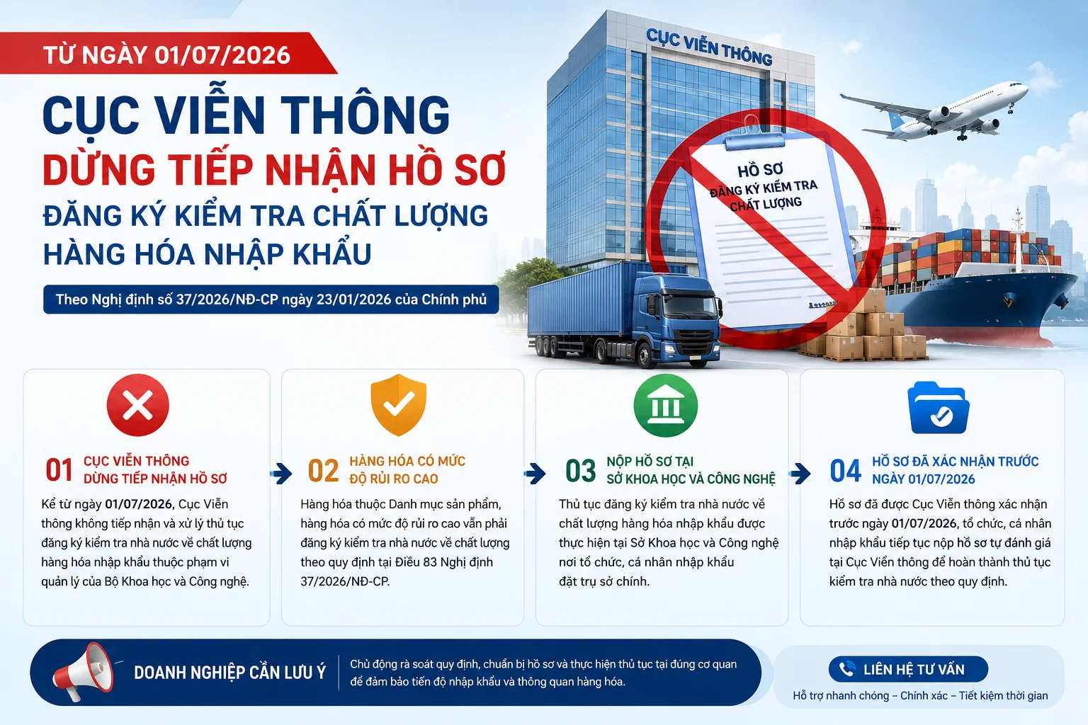 Từ 01/07/2026: Cục Viễn thông dừng tiếp nhận hồ sơ kiểm tra chất lượng hàng hóa nhập khẩu