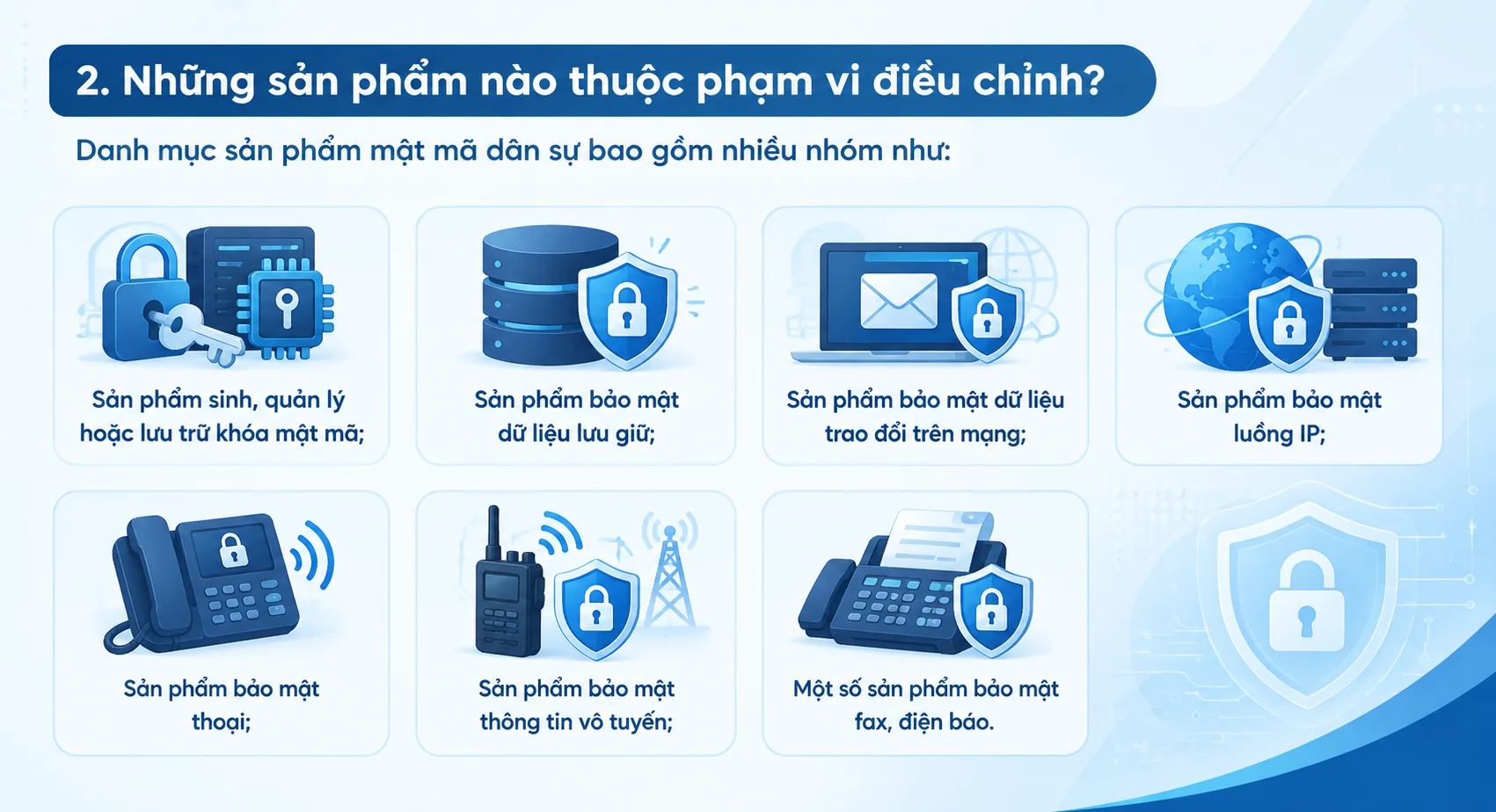 Nghị định 341/2026/NĐ-CP: Quy định mới về kinh doanh và xuất nhập khẩu sản phẩm mật mã dân sự